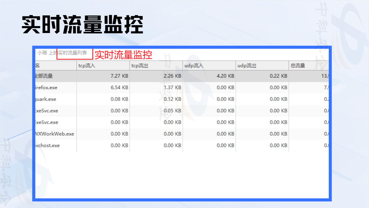 企业微信截图_17803038212783.png